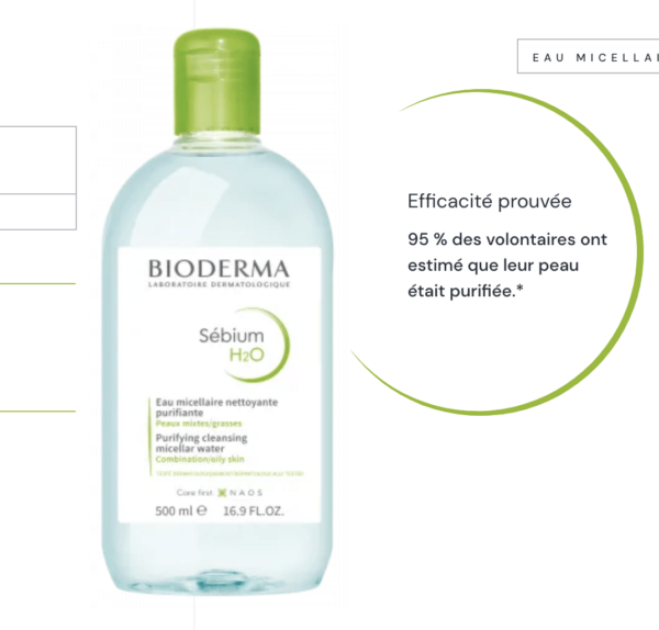 Eau micellaire Sebium Bioderma