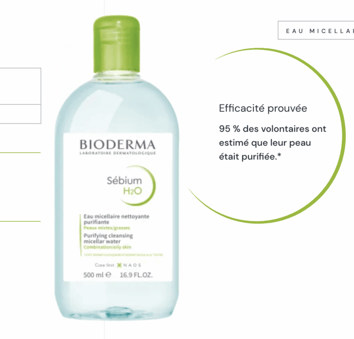 Eau micellaire Sebium Bioderma